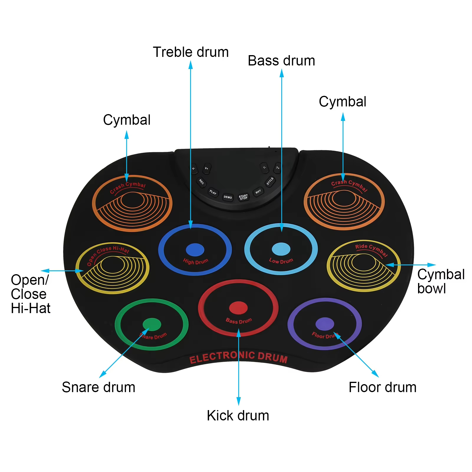Miwayer 9-Pad Roll-Up Electron - Diy Electronics Projects For Adults review and price