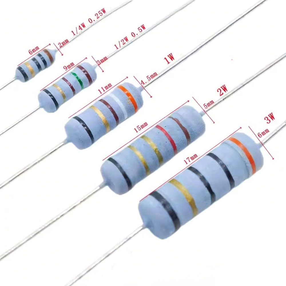 1/4W 1/2W 1W 2W 3W 0.25W 5% Wi - Resistor Kit 1 4W review and price