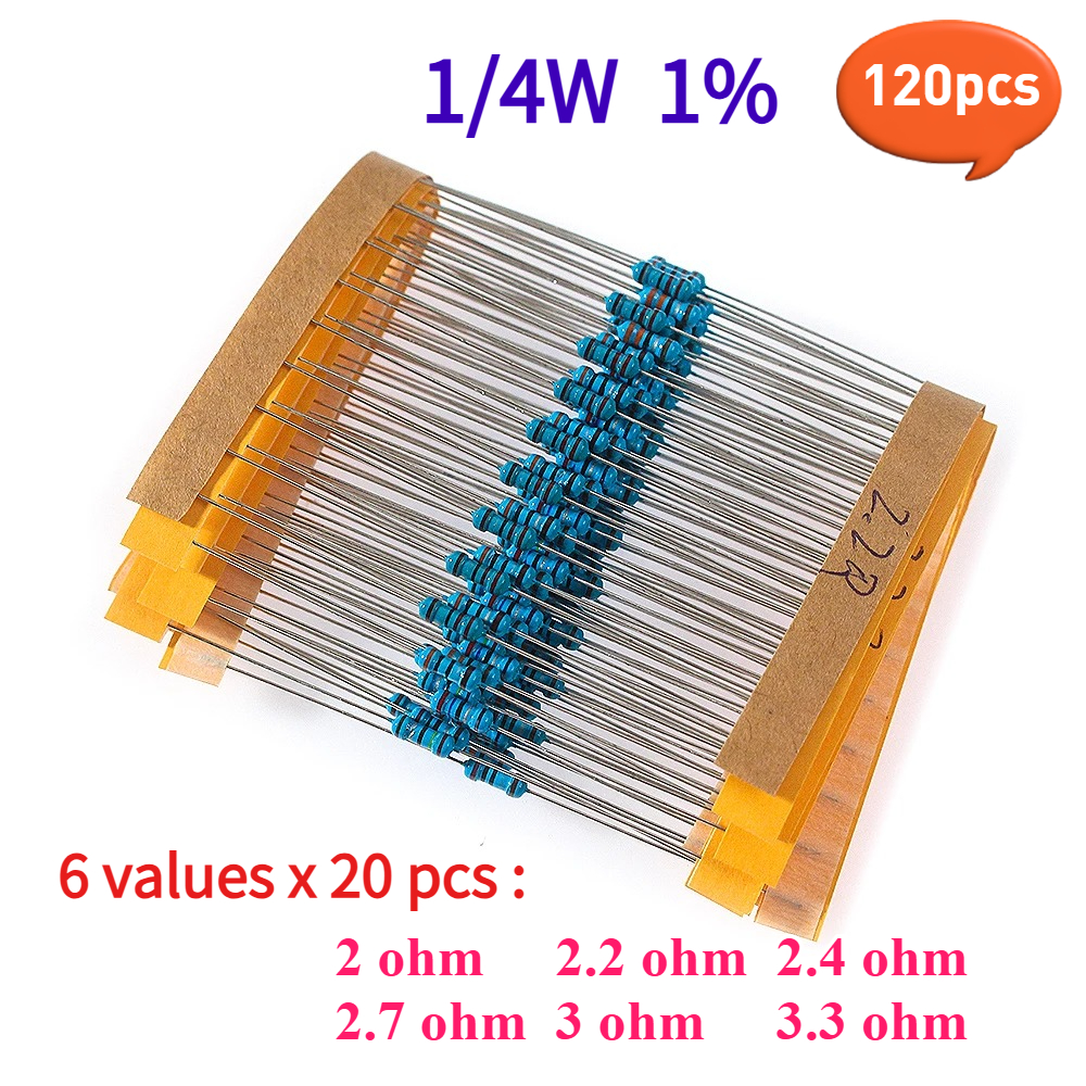 120PCS 1/4W 1% Automotive Airb - Resistor Kit 1 4W review and price