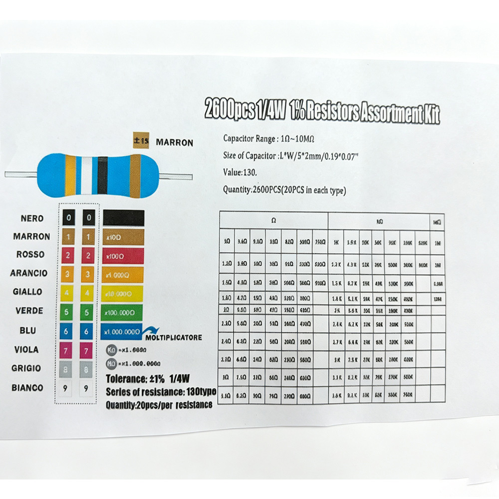 2600pcs Metal Film Resistors A - Resistor Kit 1 4W review and price