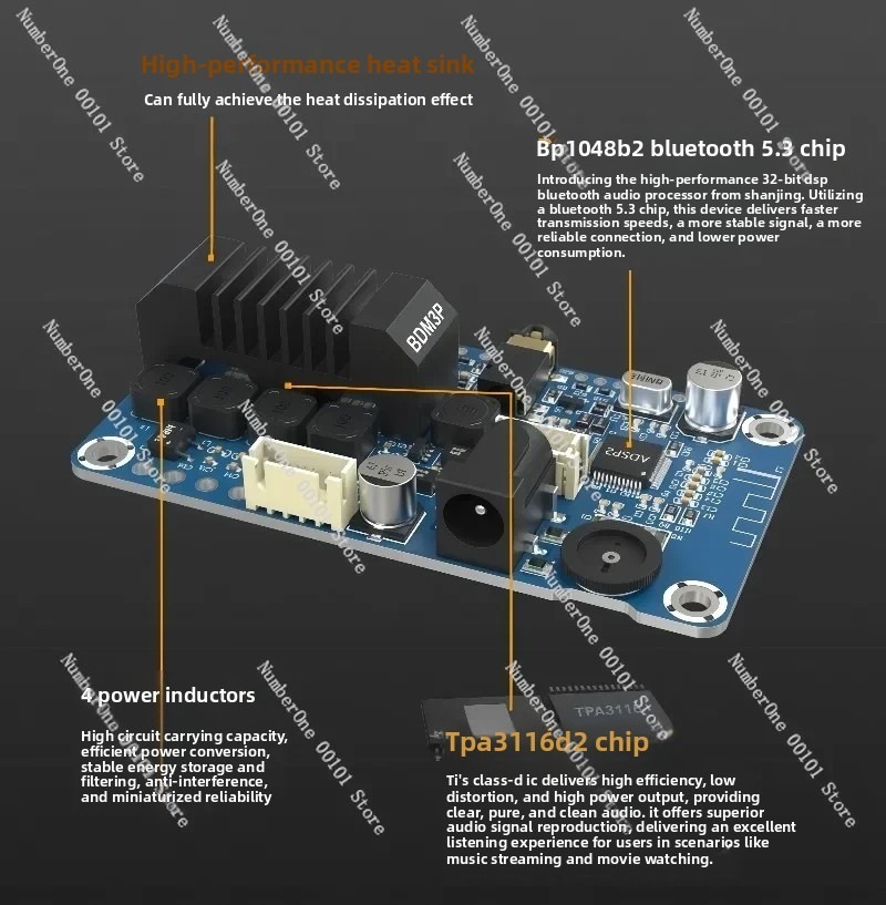 BDM3P Portable Bluetooth 5.3 A - Diy Electric Car review and price
