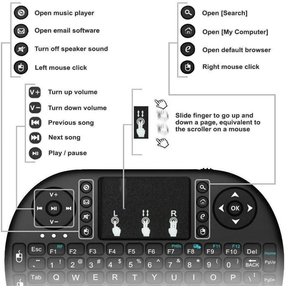 Mini Wireless Keyboard 2.4GHz  - Diy Mouse Electronics review and price