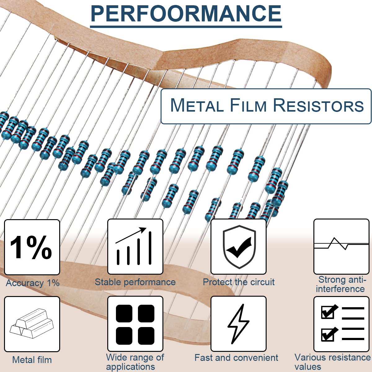 600 Pcs Metal Film Resistor Ki - Resistor Kit 1 4W review and price