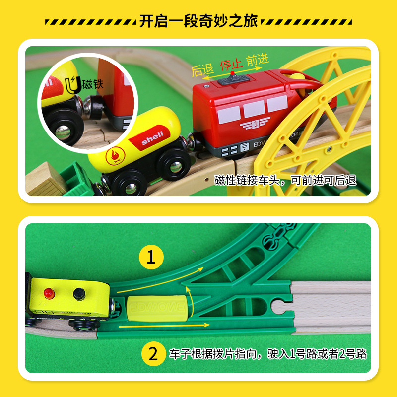 Wooden Train Track Highway Rin - Diy Electric Car review and price