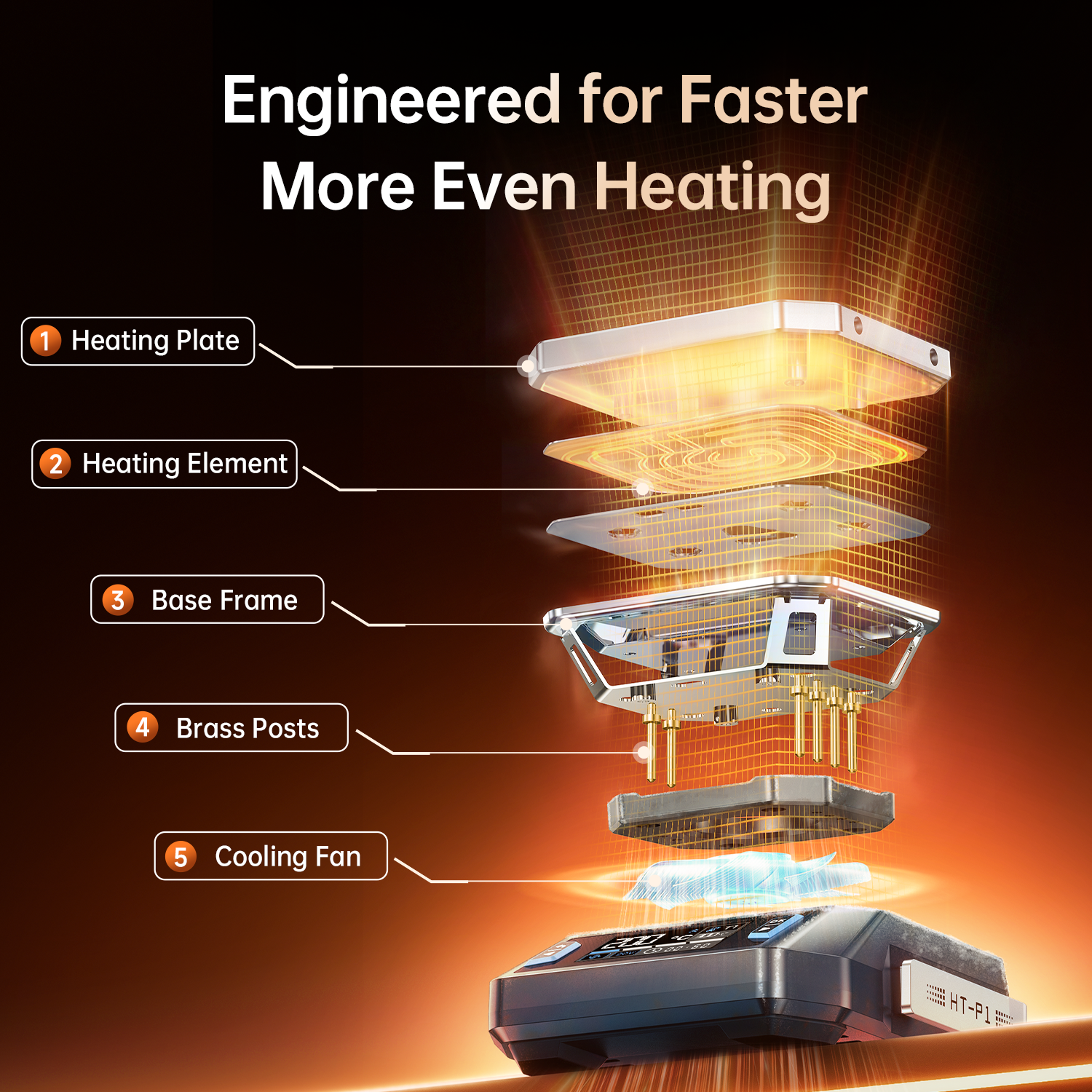 FNIRSI HT-P1 Mini Heating Plat - Diy Electronics Tools review and price