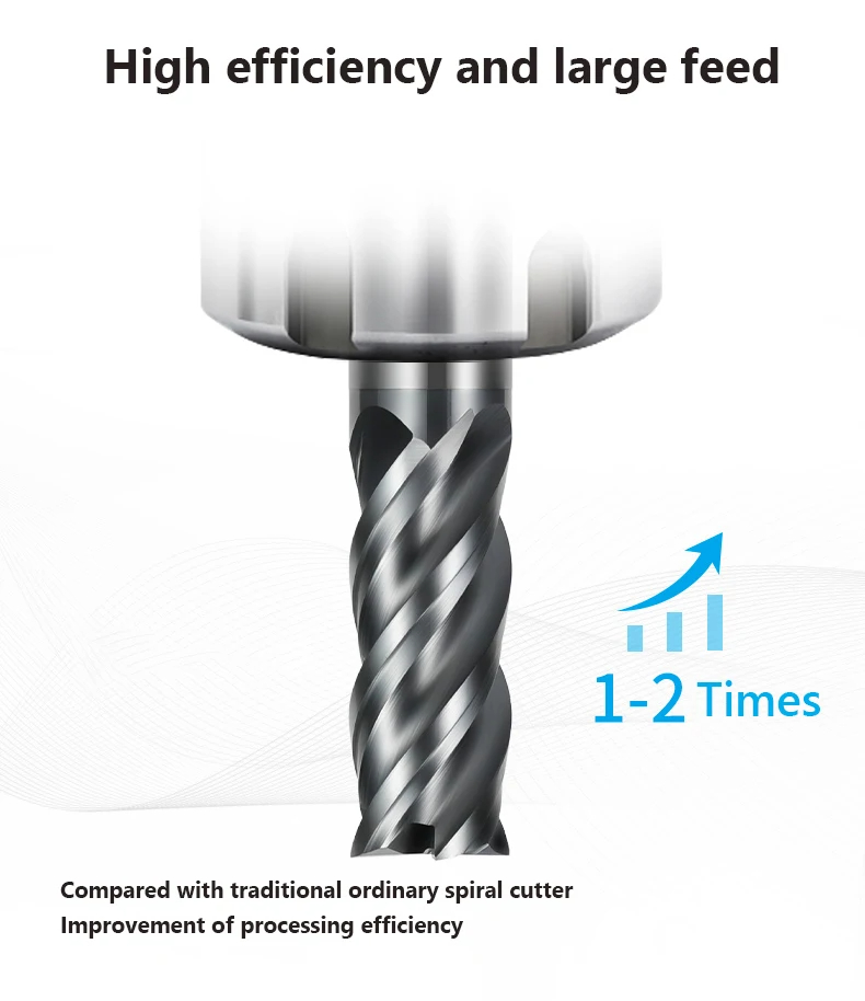 HRC70 CNC Carbide  End Mill Un - Diy Cnc Router Electronics review and price
